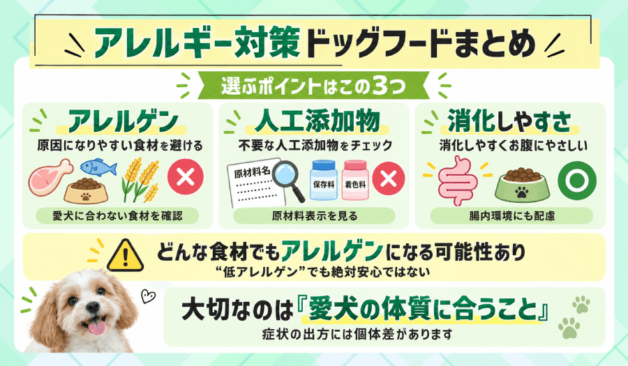 アレルギー対策ドッグフードまとめ