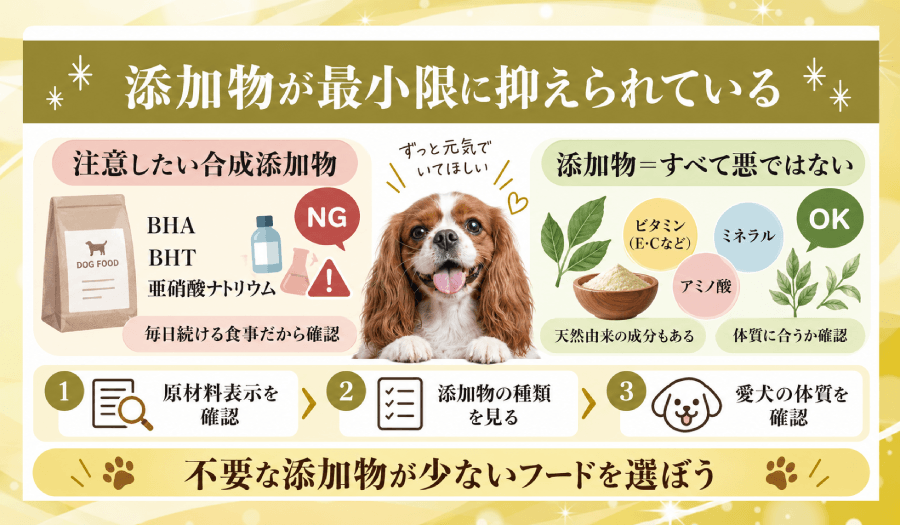 添加物が最小限