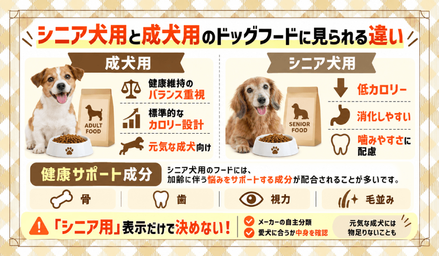 シニア犬用と成犬用の違い