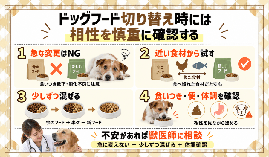 相性を慎重に確認