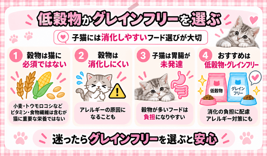 低穀物かグレインフリー