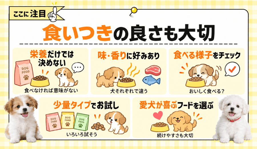 食いつきの良さ