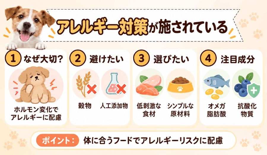 アレルギー対策