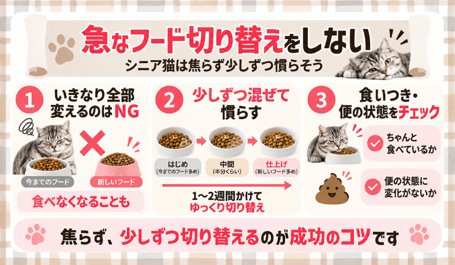 急なフード切り替えをしない