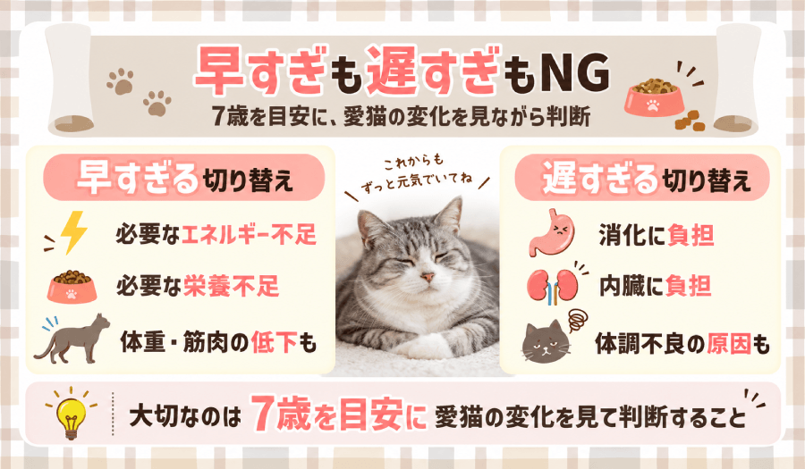 早すぎも遅すぎもNG