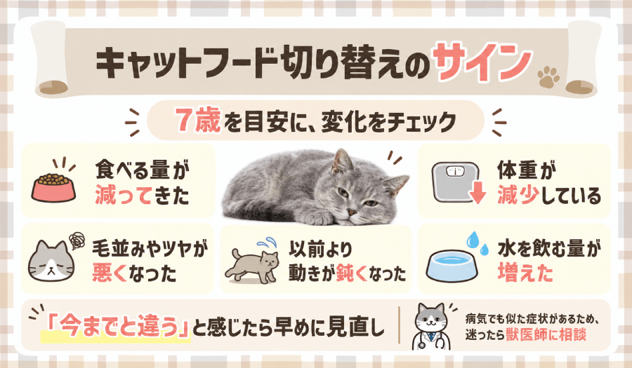 切り替えのサイン