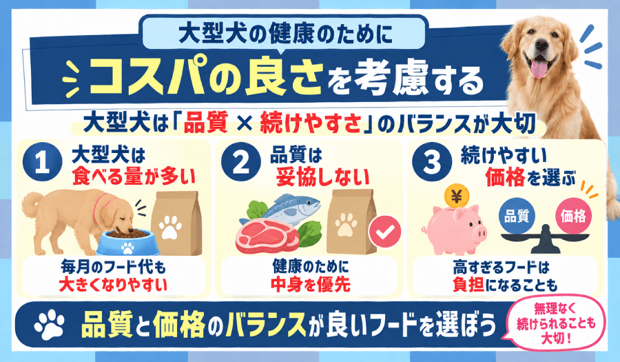 コスパの良さ
