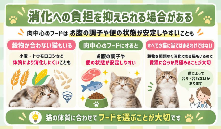 消化への負担