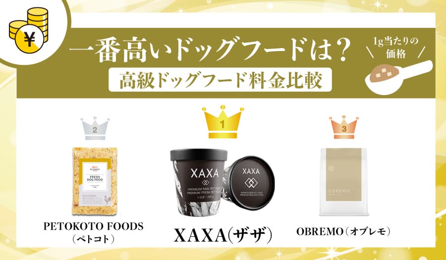 一番高いドッグフードは?高級ドッグフード料金比較