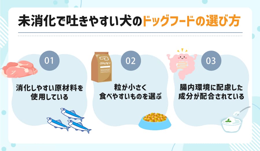 未消化で吐きやすい犬のドッグフードの選び方
