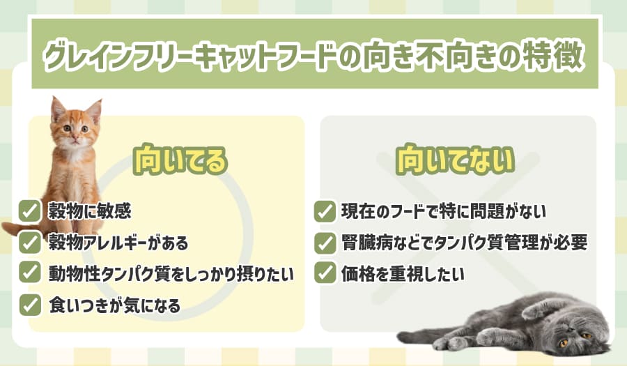 グレインフリーキャットフードの向き不向きの特徴