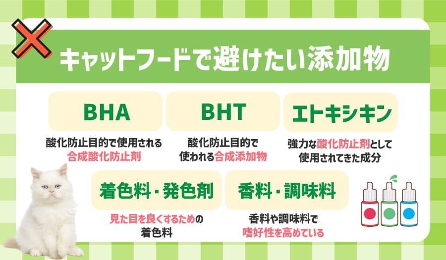 キャットフードで避けたい添加物
